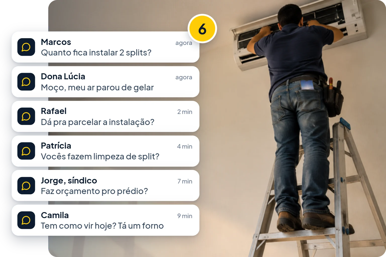 Técnico de ar-condicionado em cima da escada, de costas, com as duas mãos no aparelho. Ao lado, 6 mensagens de clientes esperando resposta.